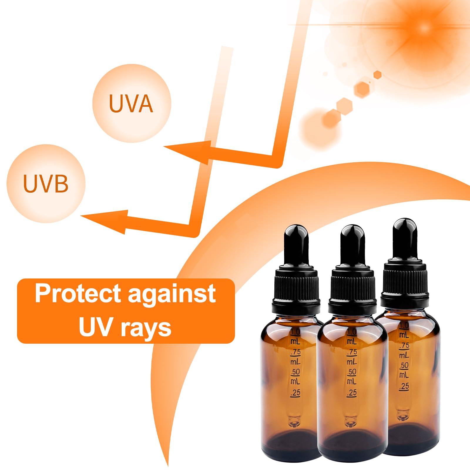 Brevanza 6 pezzi contagocce vetro scuro 30ml con imbuti, boccette per oli essenziali, flaconi vetro con Pipette, dropper bottle con etichette, per oli essenziali, cosmetici, profumi e altri liquidi