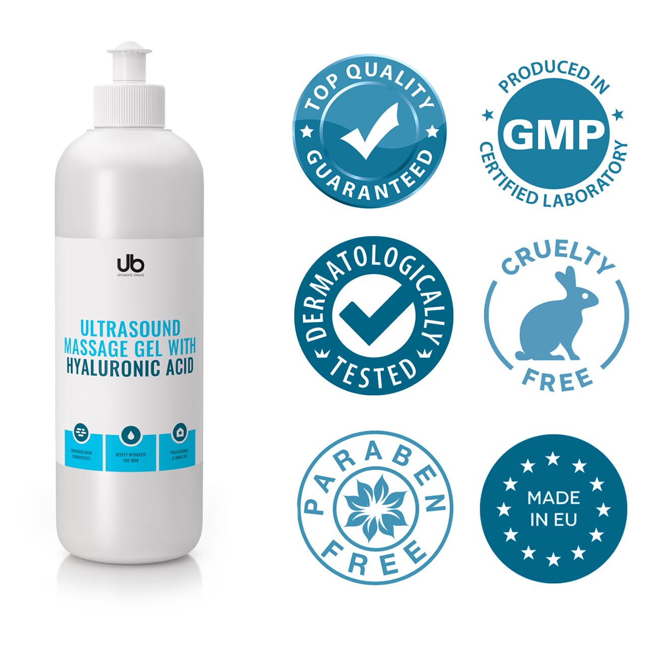 UB Gel con Acido Ialuronico per Ultrasuoni, Cavitazione e Trattamenti Microcorrente Viso – Gel Conduttore per Radiofrequenza, Massaggi Anticellulite ed Elettrostimolatore – Efficacia da Professionisti