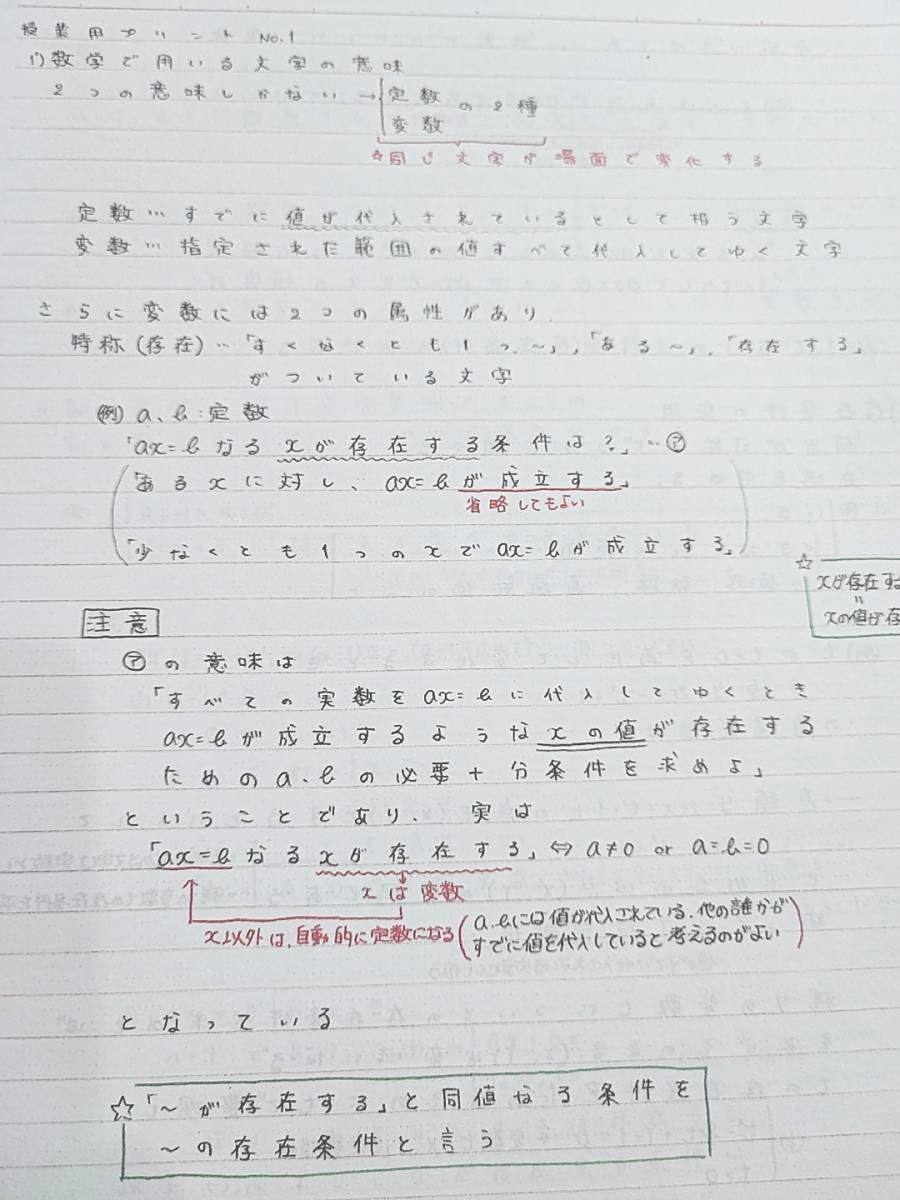 三森司先生のMAT高2～高3数学演習プリント板書フルセット　駿台　鉄緑会　河合塾 Amazon.co.jp: MAT 三森司先生 高2高3数学演習 季節講習通期