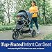 Chicco Activ3 Jogging Stroller Travel System, Includes Chicco KeyFit 30 Infant Car Seat with Base, Lightweight Aluminum Frame, Stroller and Car Seat Combo, Baby Travel Gear | Solar/Grey
