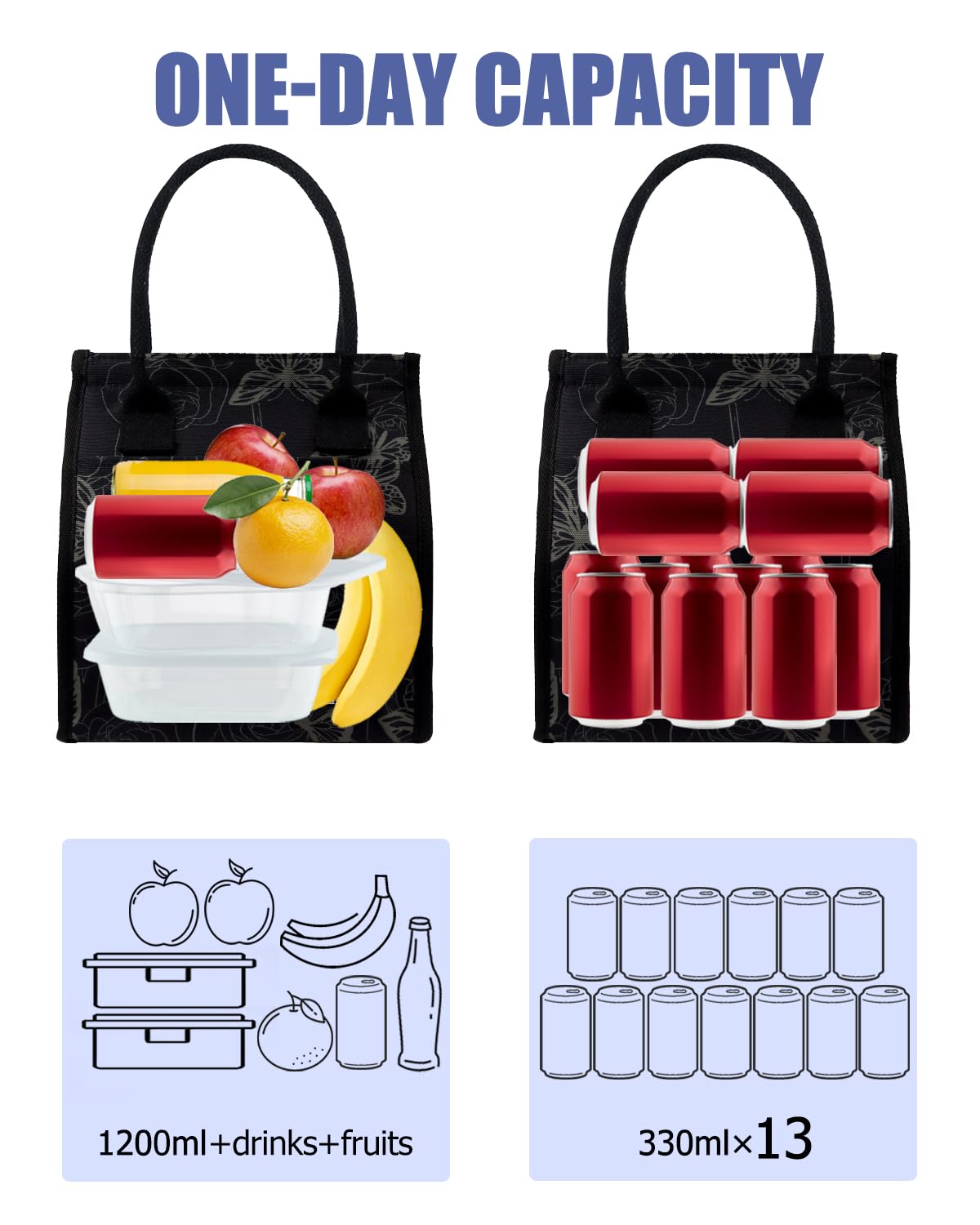 Lonchera aislada para mujer, bolsas de almuerzo grandes de 9 litros con múltiples bolsillos, bolsa térmica reutilizable para el trabajo, oficina, picnic, viajes, cierre de velcro, mariposa 4
