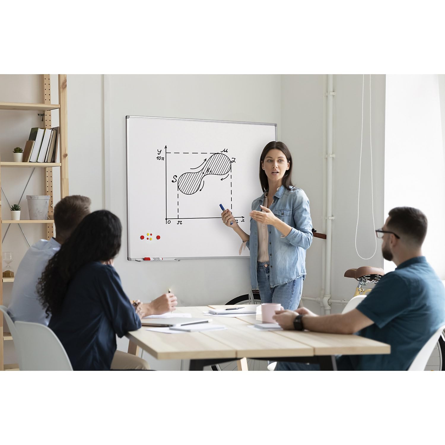 eurokraft basic | Whiteboard