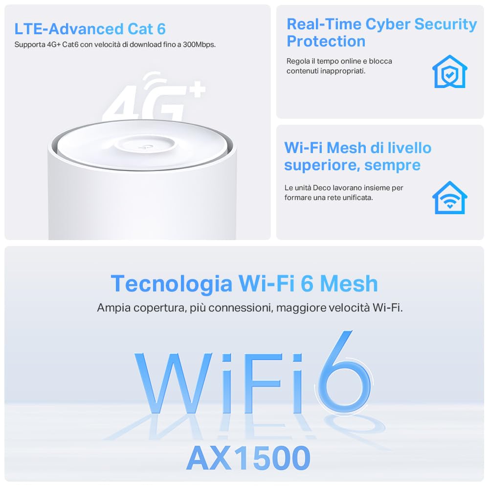 TP-Link Deco X1500-4G, Router 4G+ CAT6 con SIM Card, Wi-Fi 6 Mesh, Dual Band AX1500, Seamless Roaming, 3 Porte Gigabit Ethernet, Parental Control, 1 pz, Copertura fino a 190 m2, Compatibile con Alexa