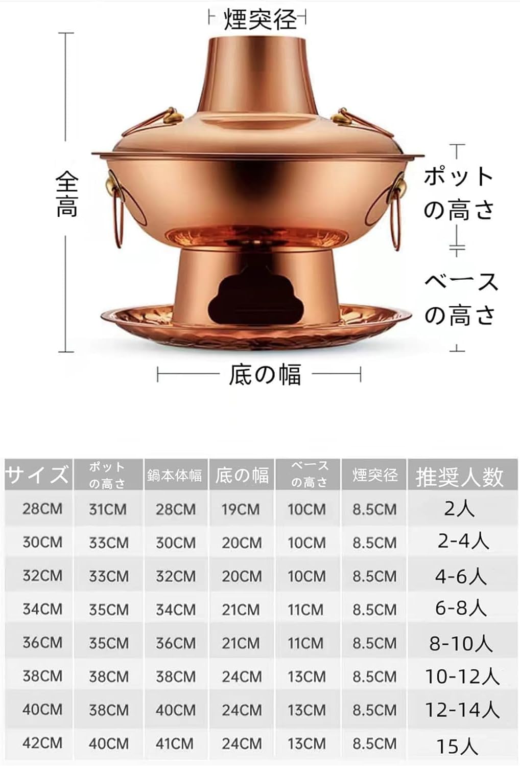 【未使用】新光堂 新光金属 COPPER100 純銅 銅鍋 煮込み鍋 20cm 新光堂 新光金属 COPPER100 純銅 銅鍋 煮込み鍋 未使用 20cm