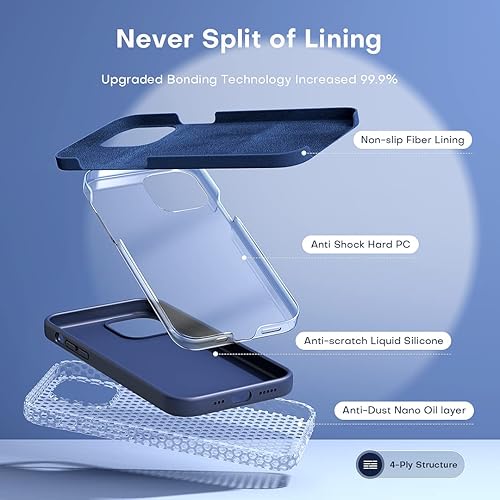 Miniatura 2 de TOCOL 5 en 1 Funda diseñada para iPhone 12 y iPhone 12 Pro, con 2 protectores de pantalla + 2 protectores de lente de cámara, funda de silicona