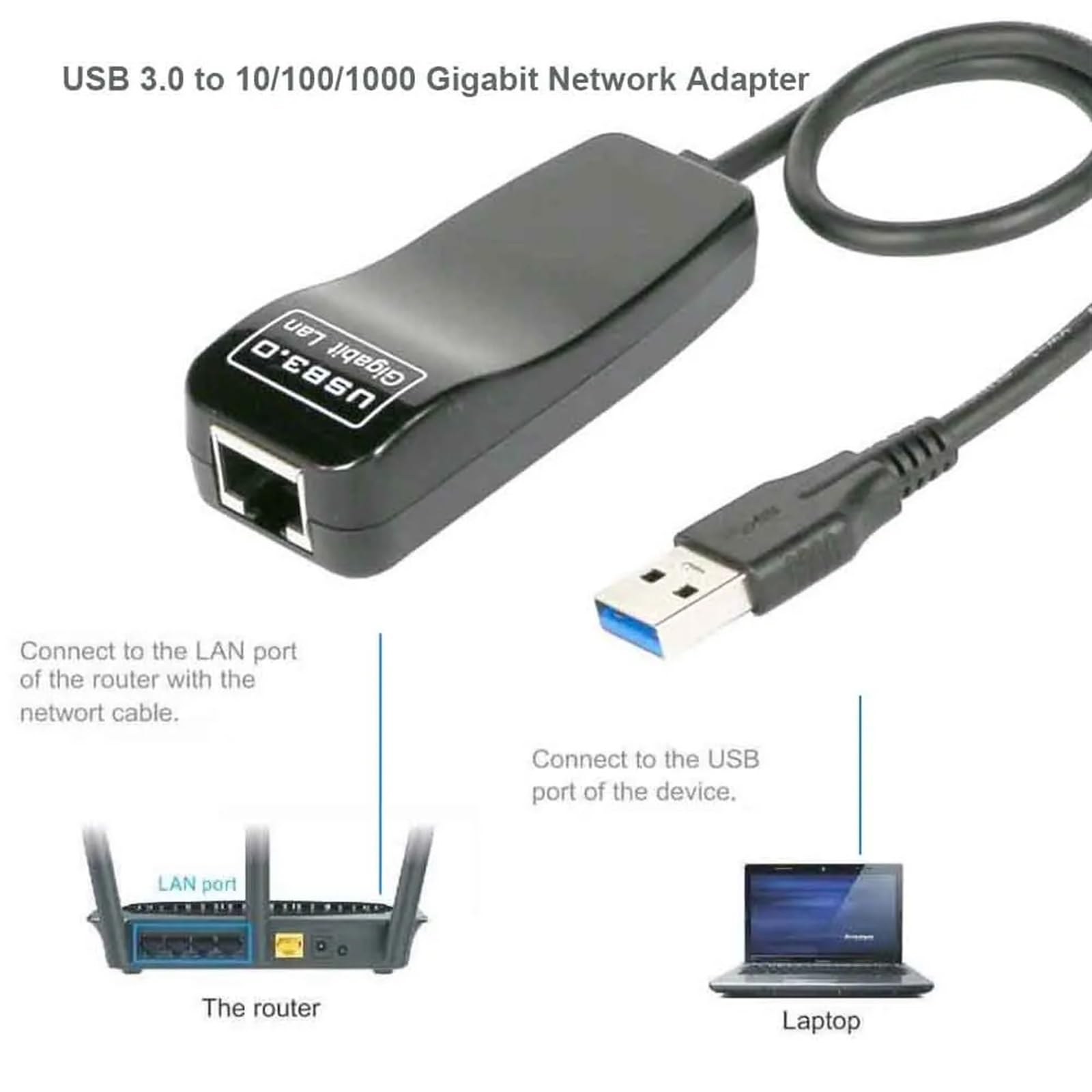 Scheda di rete Ethernet Gigabit USB 3.0 cablata a RJ45 LAN 10/100/1000 Mbps Adattatore di rete Ethernet for PC Rete ad alta velocità