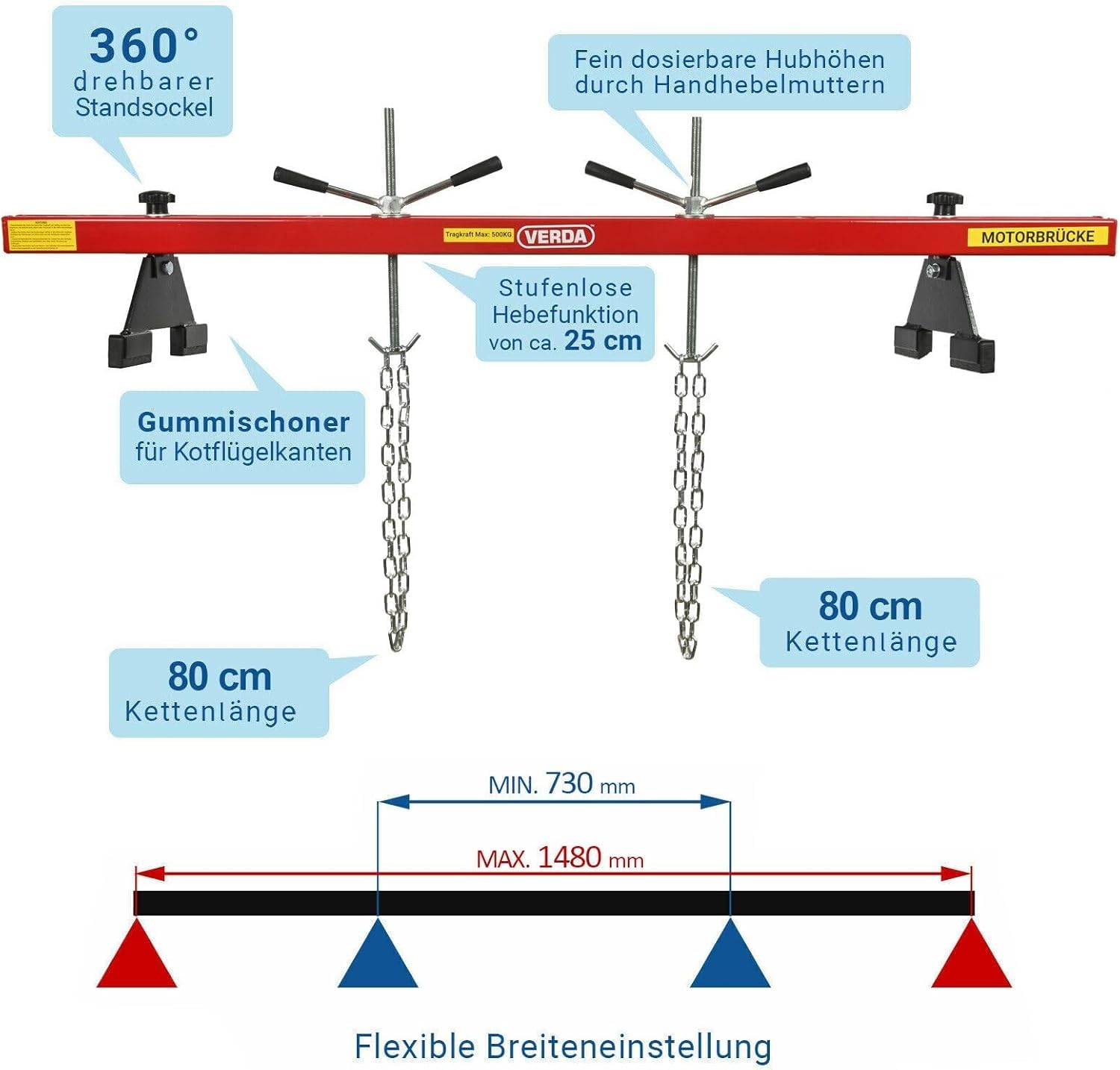 Sellnet Moteur Pont Aile Traverse Support Moteur 500 kg Moteur Pelle Moteur Traverse