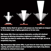 Vista 4 de Streamlight 25320 SL-20LP 450-Lumen Linterna LED recargable de tamaño completo sin cargador, amarillo