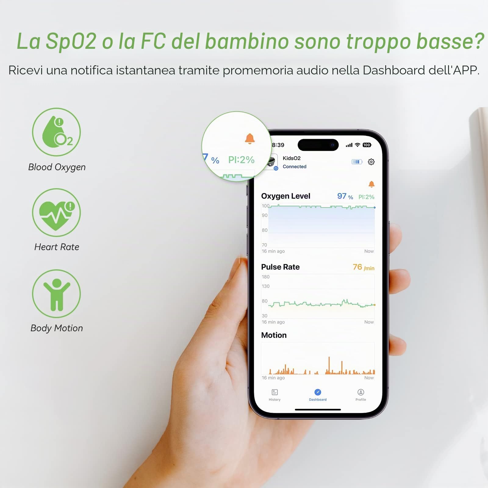 ViATOM Pulsossimetro per bambini, Pediatrico Ossimetro, misuratore di saturazione di ossigeno SpO2 e misurazione del polso, livelli di ossigeno nel sangue con promemoria audio in App, Bluetooth