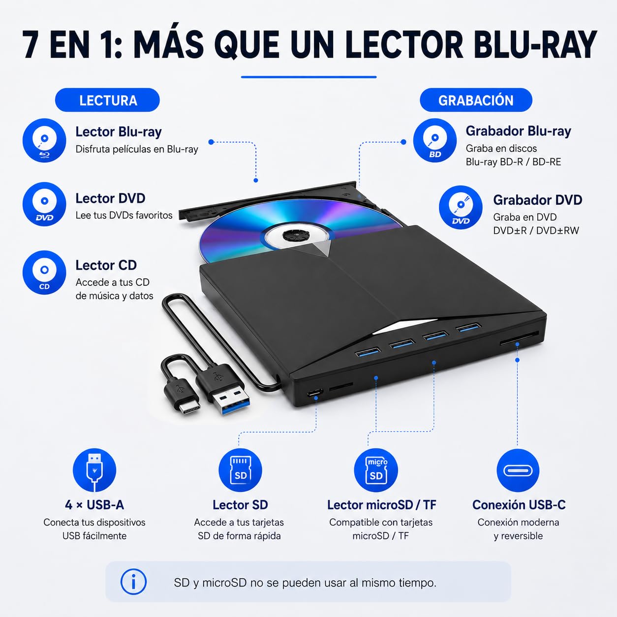 Lettore Blu-ray Esterno 7 in 1, Masterizzatore DVD CD, Hub USB 3.0 USB-C, 4 USB, SD TF, per PC Windows Mac