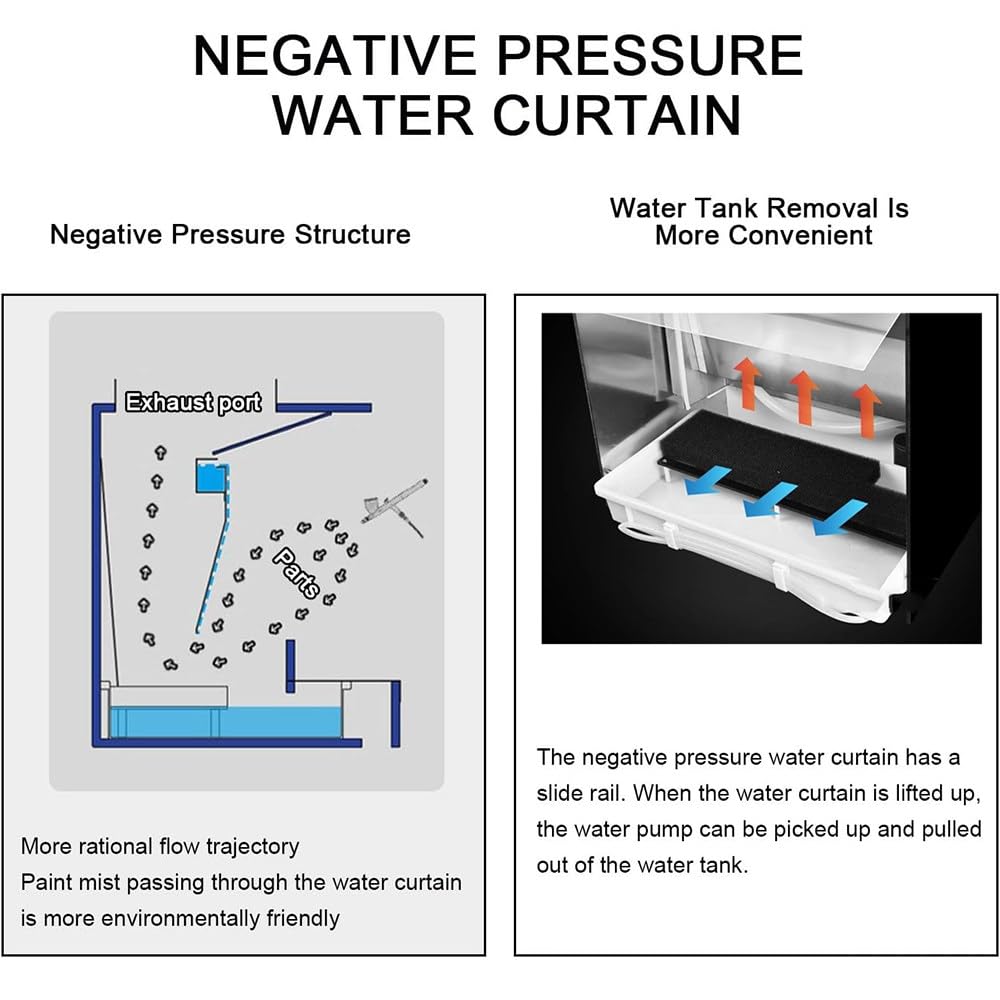 Kit professionale per aerografo con tenda d'acqua e potente estrazione a ventaglio, cabina da tavolo per pittura per artigianato e design di magliette