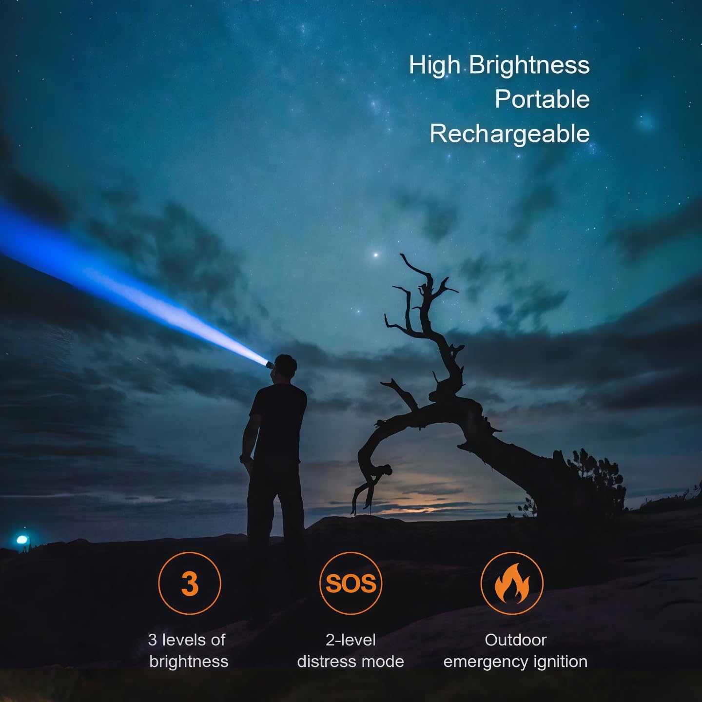 Rechargeable Flashlight, Zoomable Flashlight with LCD Display, Camping Gear image 3
