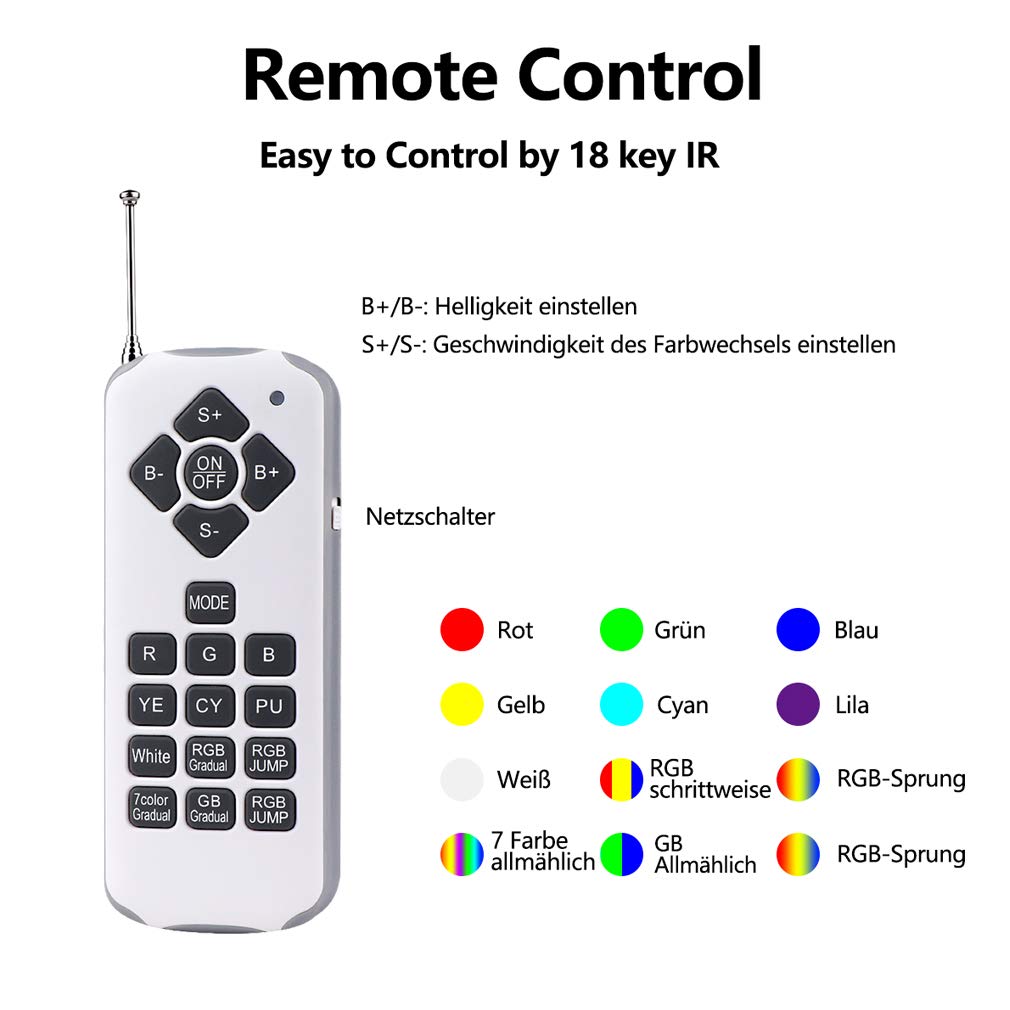 Pool Par56, iluminación de piscina RGB de 54 W con control remoto, foco subacuático, luz de piscina LED de 12 V CA/CC, resina lámpara de piscina plana para PC, impermeable IP68