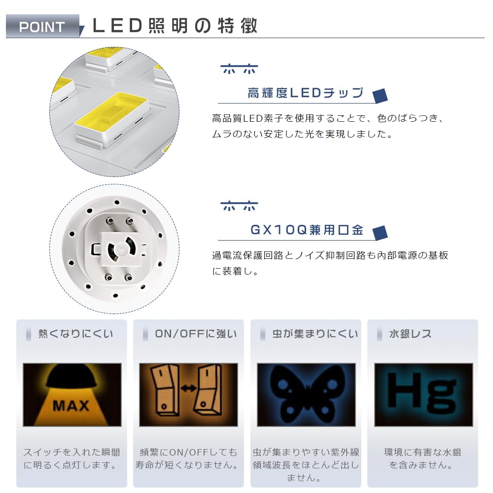 Amazon | FHT32 LED FHT32EX-L FHT32EX-W FHT32EX-N FHT32EX-D