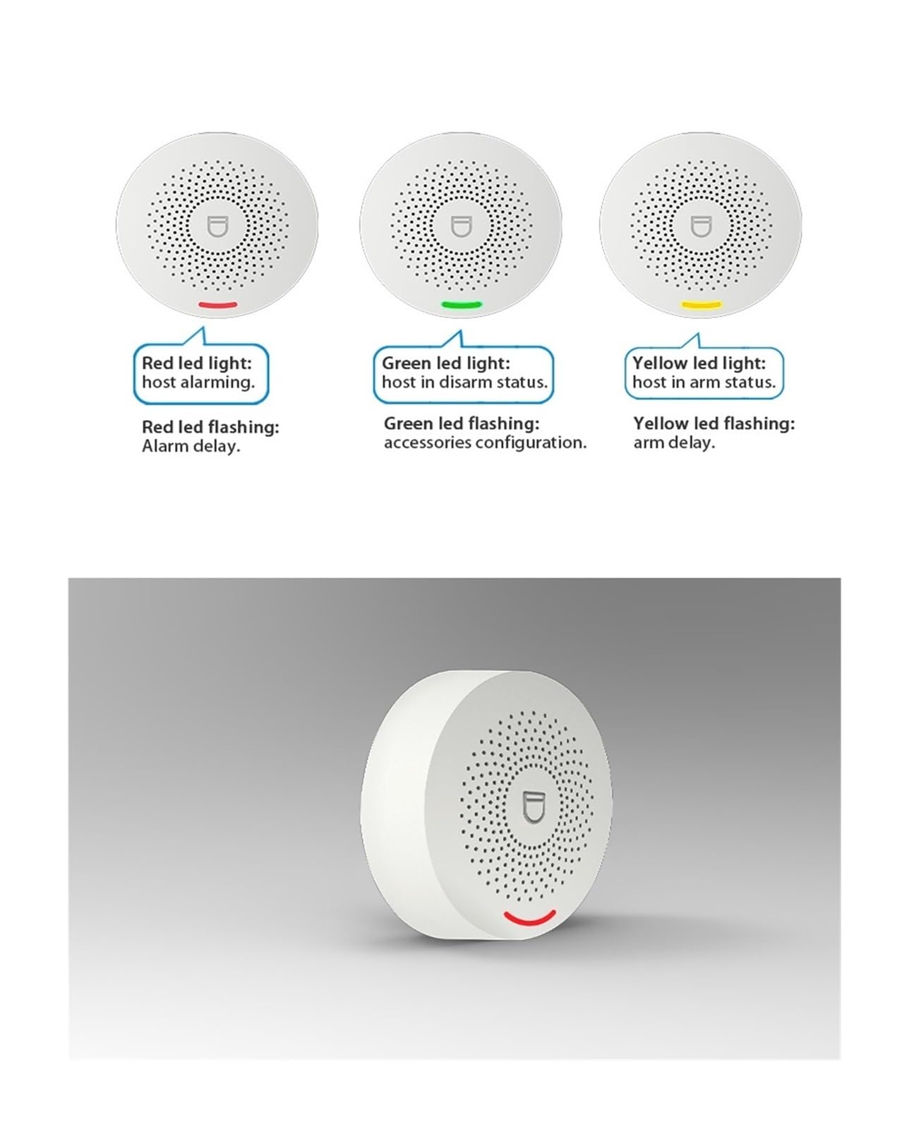 Di Allarme Domestico Intelligente Kit Wireless For Controllo Sicurezza Antifurto 433 MHz(Set-A)