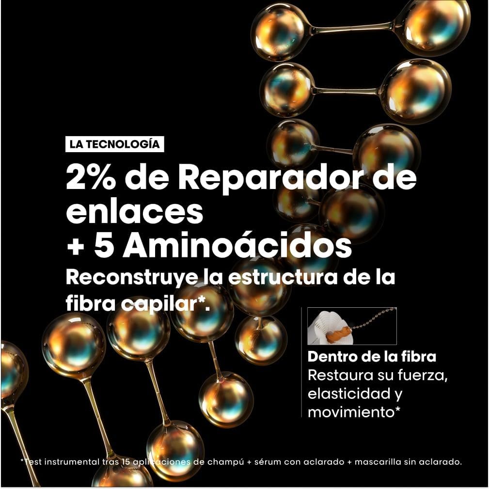 L'Oréal Professionnel Rutina repara daños y fortalece el cabello a nivel molecular, Para todo tipo de pelo dañado y seco, SERIE EXPERT