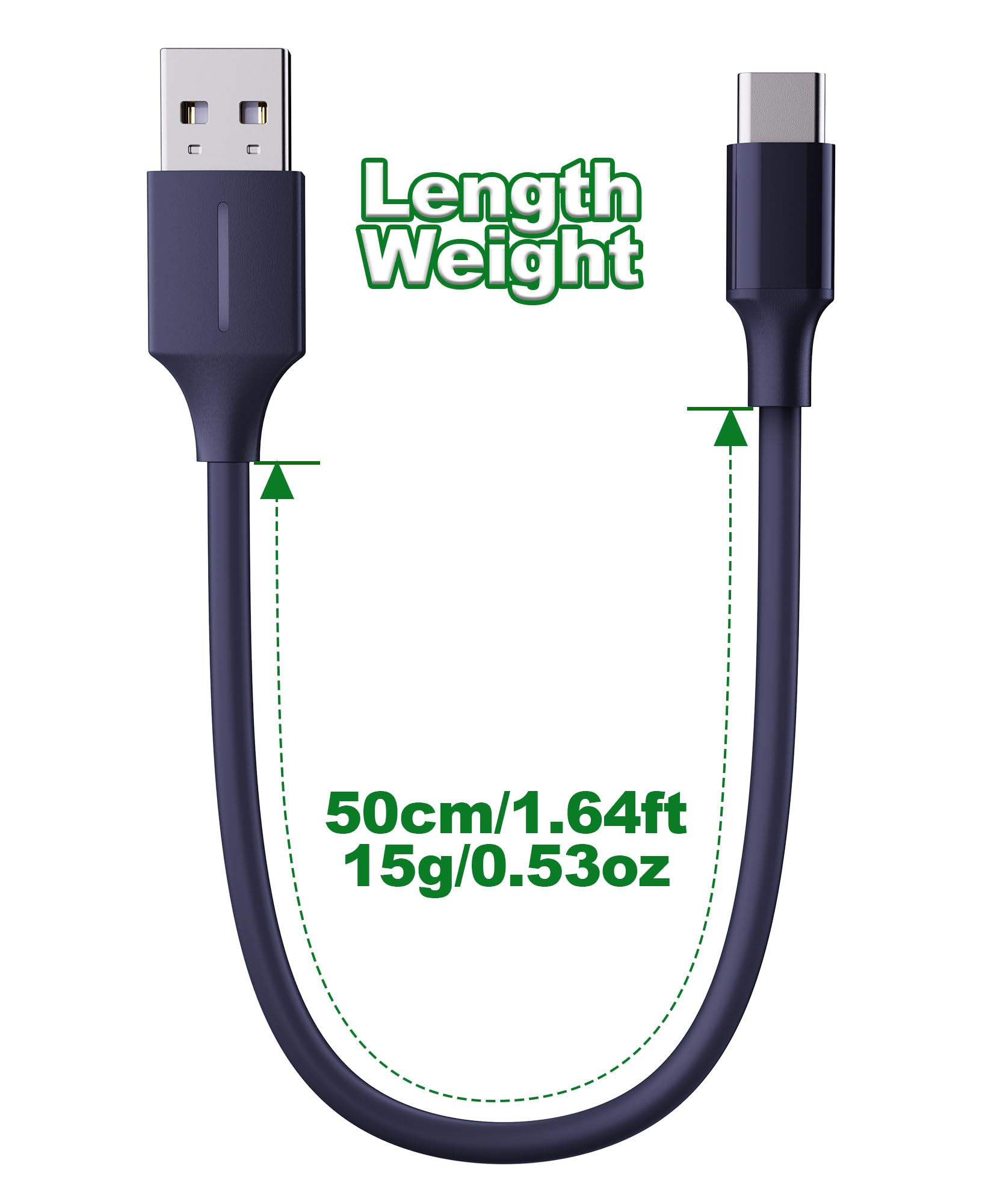 Câble d'activation USB-A vers USB-C CarPlay pour charge de moto, adaptateur de dérivation automatique pour casque Android, permet CarPlay sur Harley/Indian/Goldwing sans casque, 5 m/noir