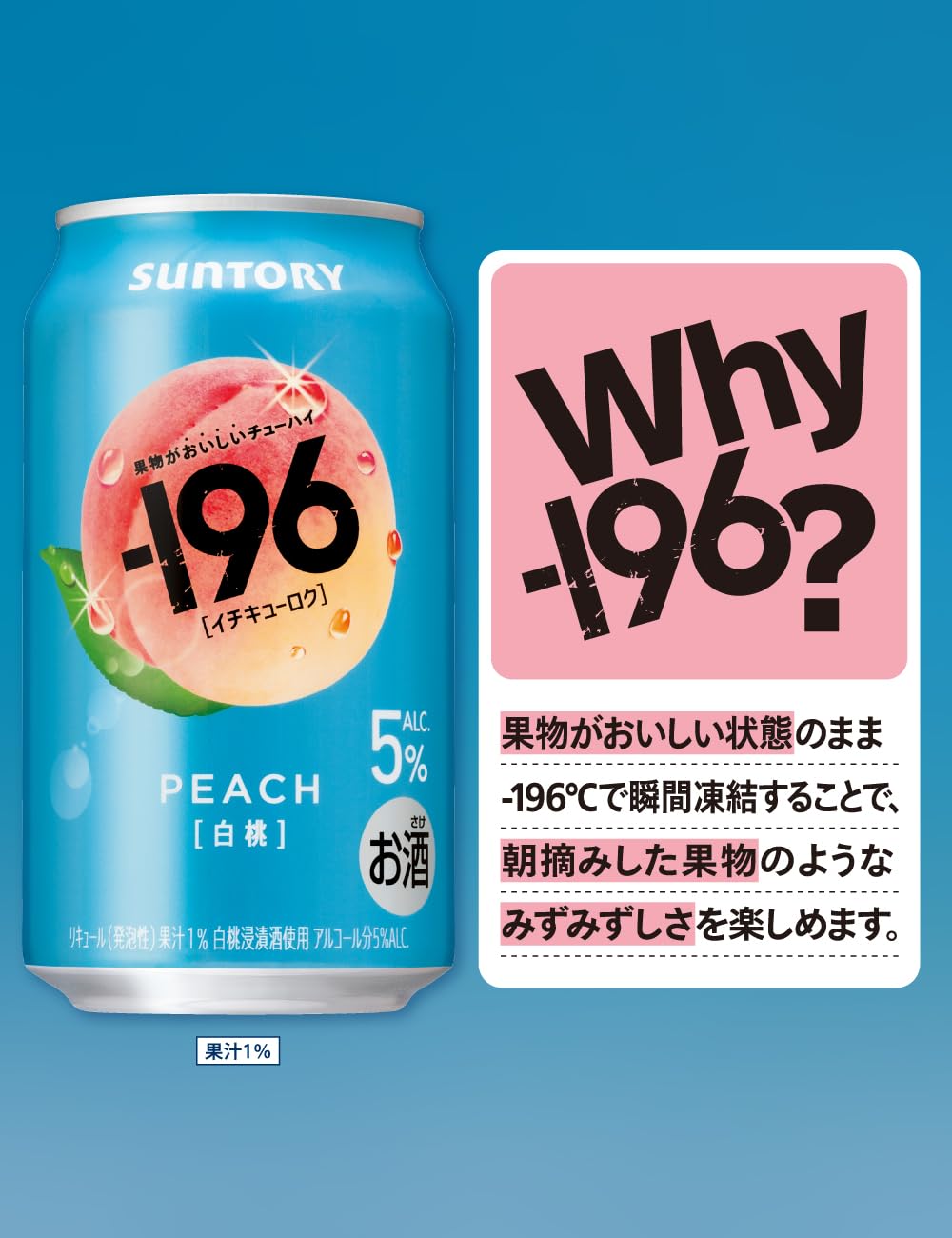 Amazon.co.jp: -196 白桃 350ml 24本 【果物のようなみずみずしい
