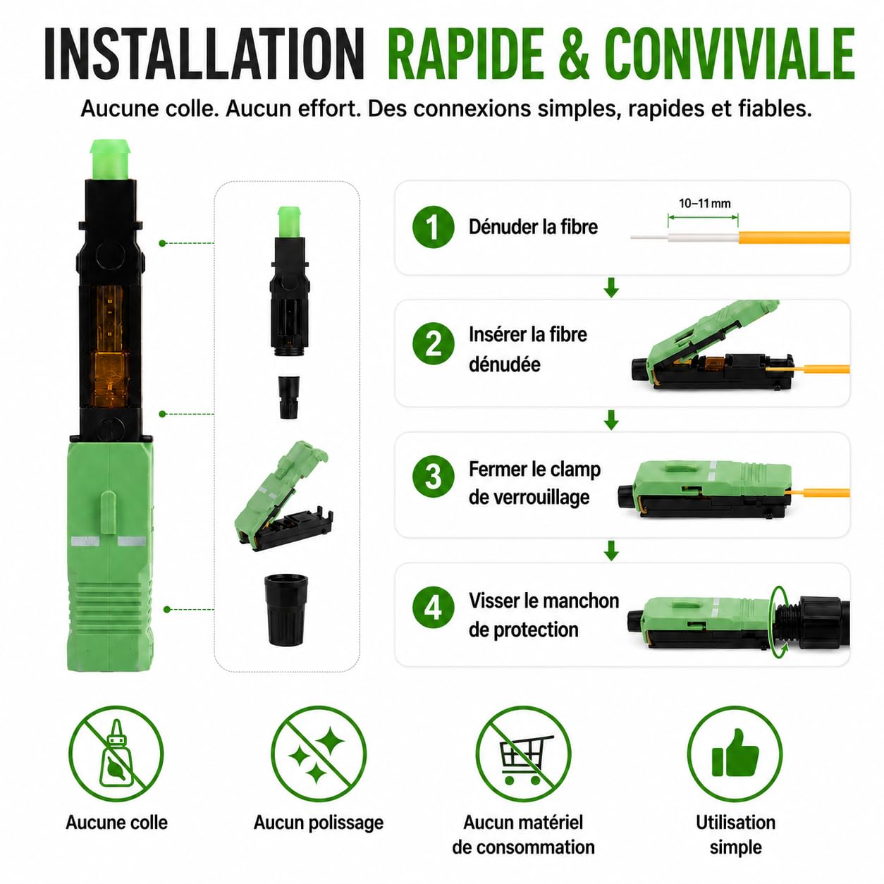 100PCS Connecteur Rapide Fibre Optique Froid, FTTH Connecteur pour câbles Rapide Type Flip, SC adaptateurs pour Connecteur Fibre Optique Monomode, avec Fil de Cuir Intégré pour Réseau CATV