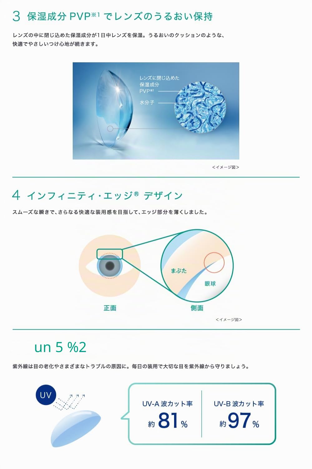 Acuvue 1-DAY MOIST MULTIFOCAL - Reemplazo Diario - protección UV - 30 lentes
