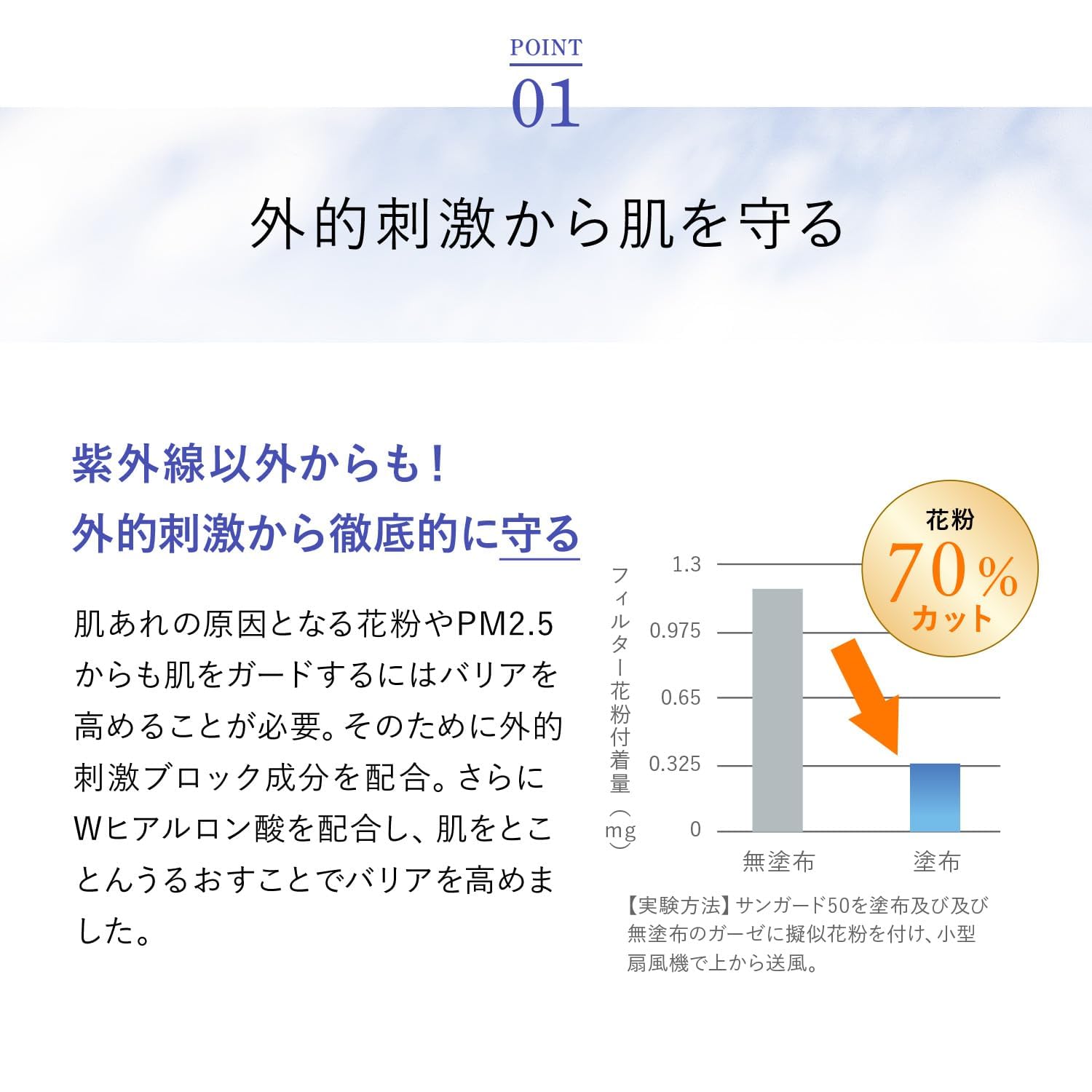 Amazon.co.jp: ファンケル (FANCL) サンガード 50+ プロテクトUV