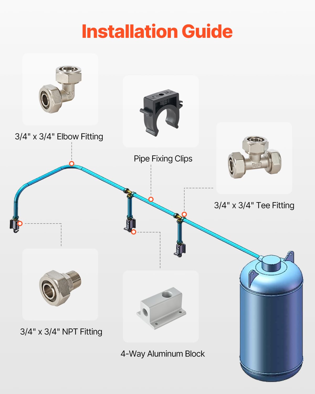 VEVOR Kit di Tubi per Compressore d'Aria 30,48 m x 19,05 mm Sistema di Tubazioni per Aria Compressa, a Prova di Perdite, Resistente alla Pressione, Kit di Tubi per Linee di Aria Compressa per Garage