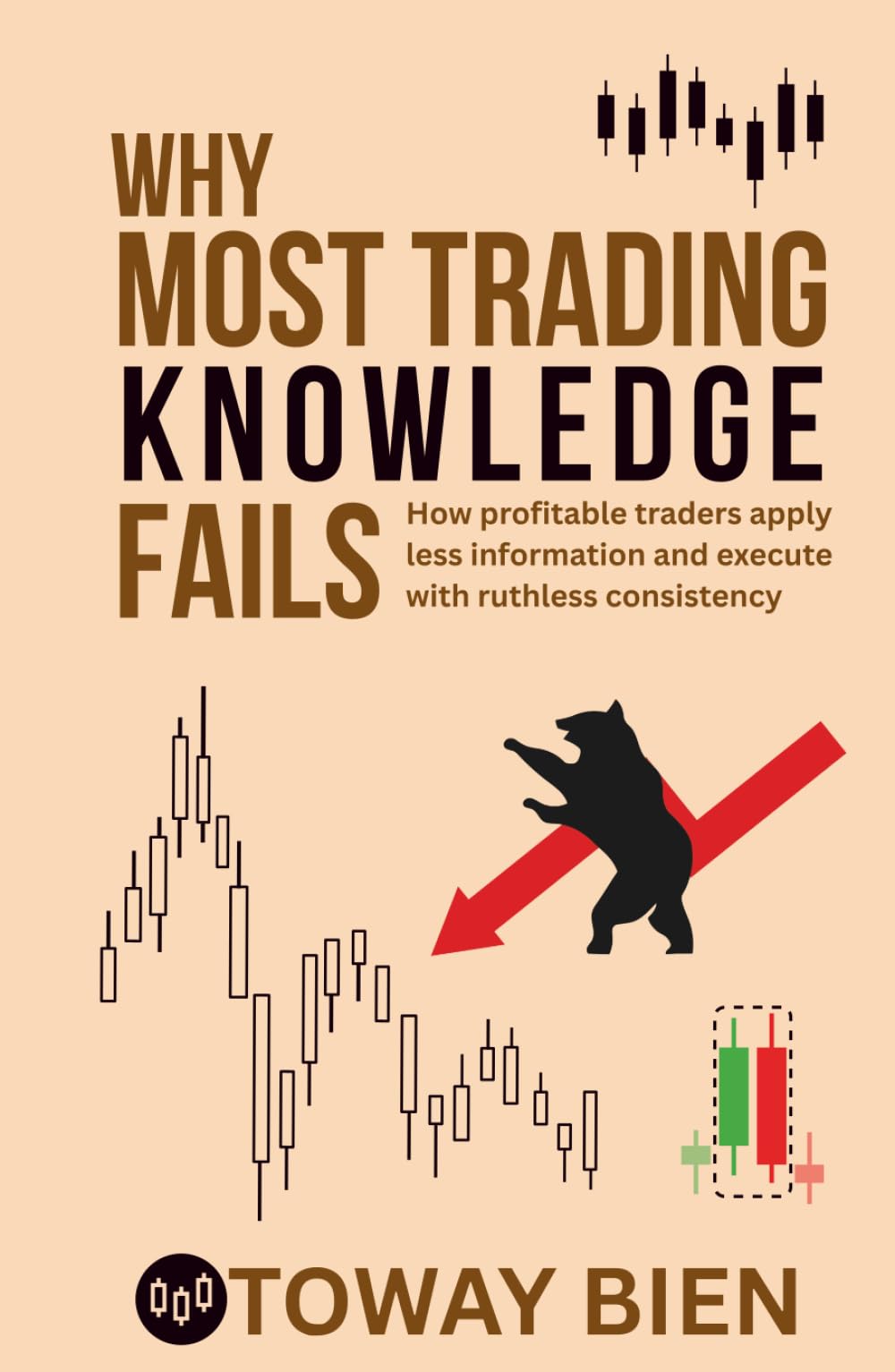 Why Most Trading Knowledge Fails: How profitable traders apply less information and execute with ruthless consistency