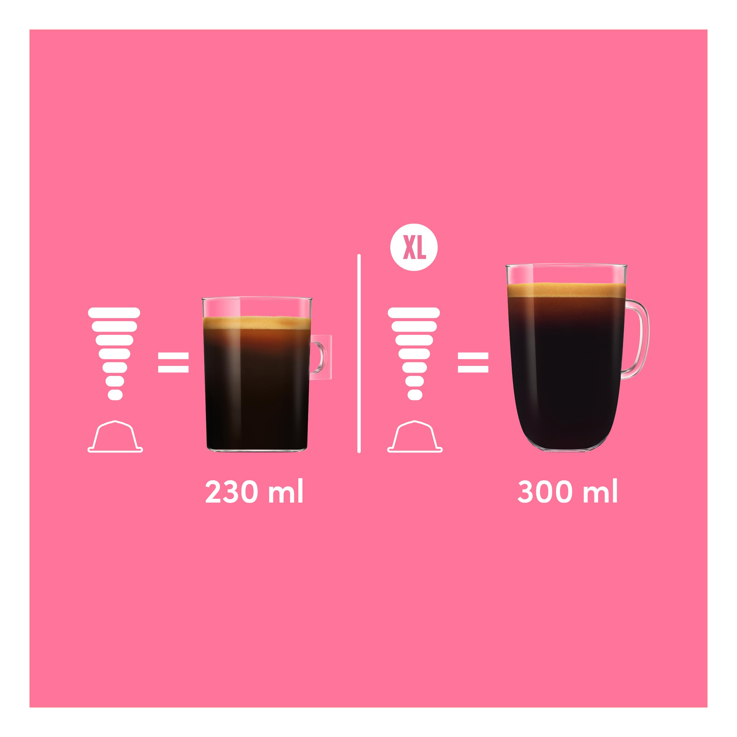 NESCAFÉ DOLCE GUSTO American Café Inspiration Miami Morning Blend kapsułki z kawą, 3 sztuki