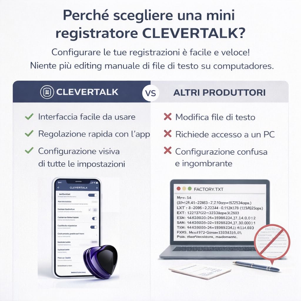 CleverTalk Heart Registratore Vocale con IA | Attivazione Vocale | App Mobile, Mac, Windows e Web | Cloud Europeo GDPR | 64GB | Audio HD 1536kbps | USB-C
