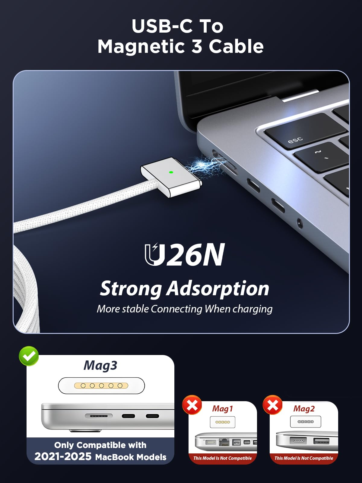 Amazon.co.jp: MacBook Pro 16/14インチMac Air 15/13インチ用140W充電