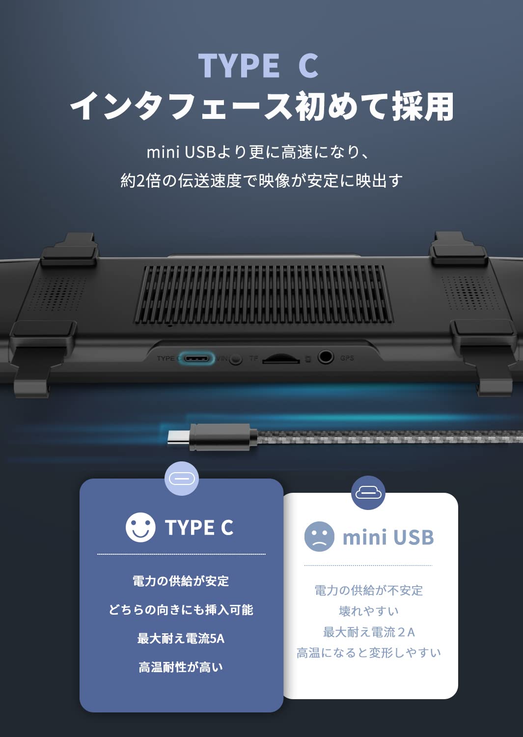 Amazon.co.jp: REDTIGER T27 ドライブレコーダー ミラー型 4K ドラレコ