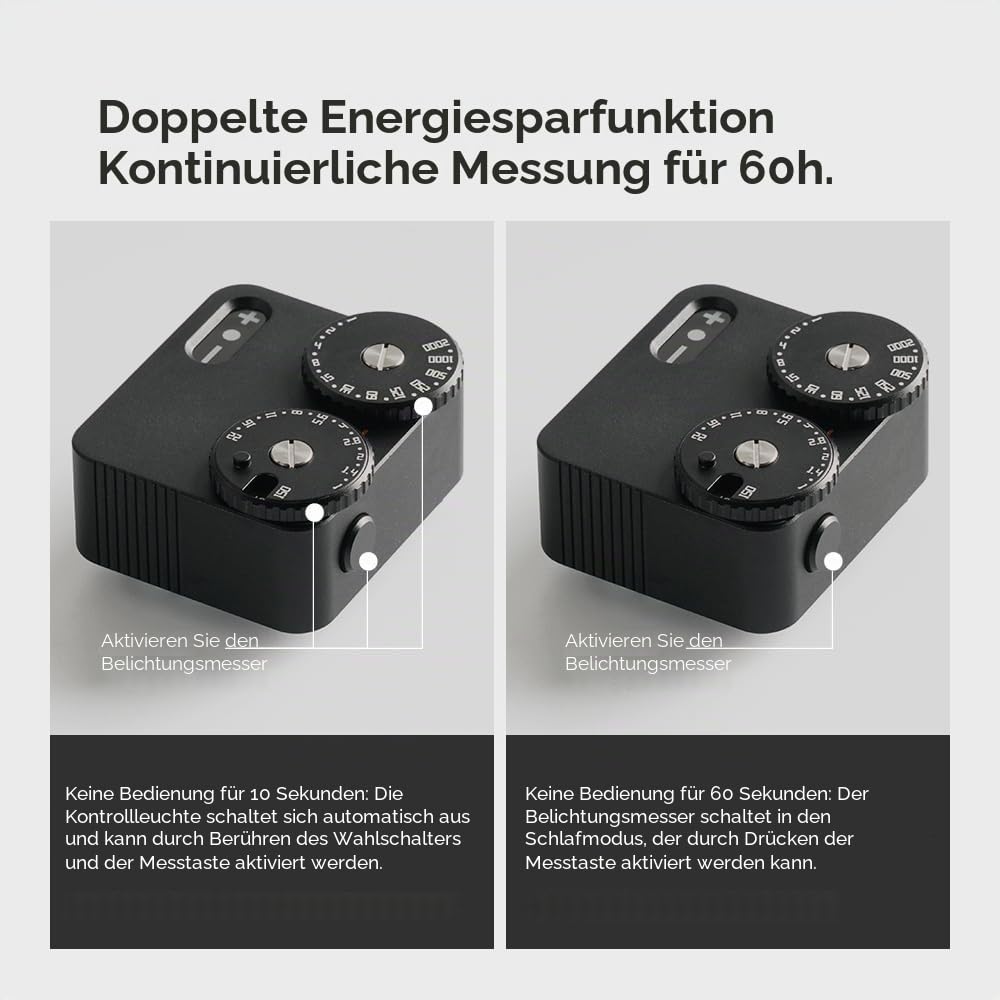 TTArtisan Lichtmesser II