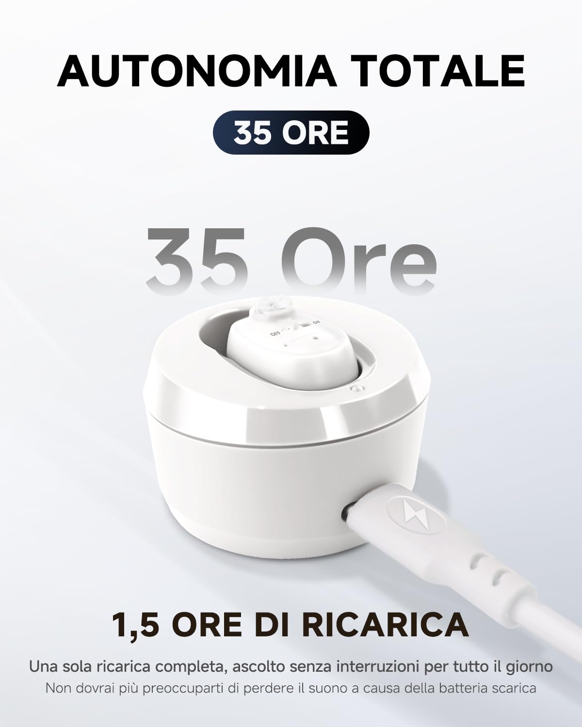 Britzgo Amplificatore Acustico VHP-1607 con Riduzione Intelligente del Rumore, Custodia di Ricarica Portatile, Design Ergonomico a L, Autonomia fino a 48 Ore e Ricarica USB (Bianco)