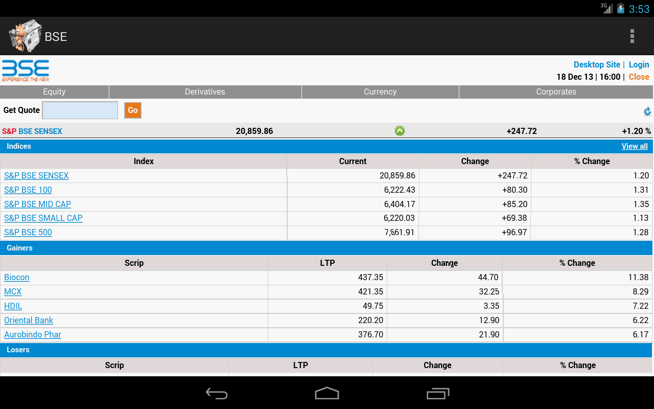 Indian Newspapers & Magazines - App on the Amazon Appstore