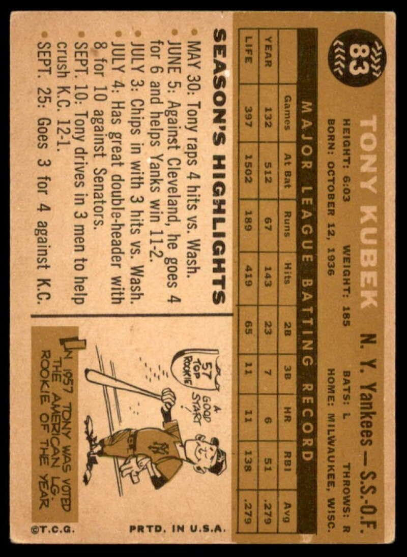 Tony Kubek Card 1960 Topps #83 - Slabbed Baseball Cards