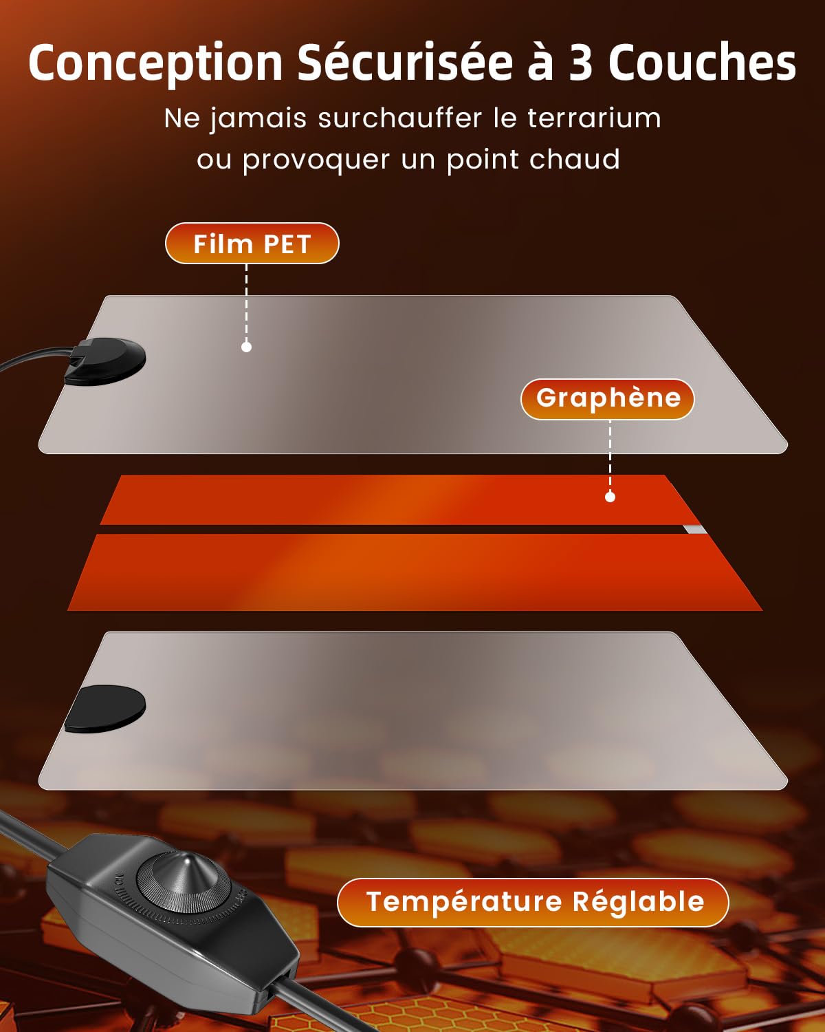 Glowup 7W Reptile Vivarium Tapis de Chauffage, Animaux de Compagnie Coussin de Chauffage avec Réglage de la Température, Amphibien Réservoir Chauffage pour Les Reptiles, Tortues, Serpents, Lézard(2X)