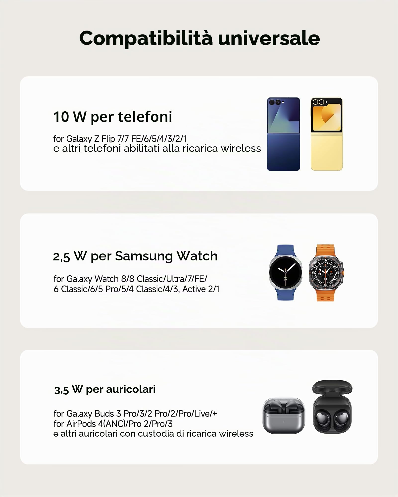 SwanScout Caricatore Wireless per Galaxy Watch 8/8 Classic/Ultra/Z Flip 8/7