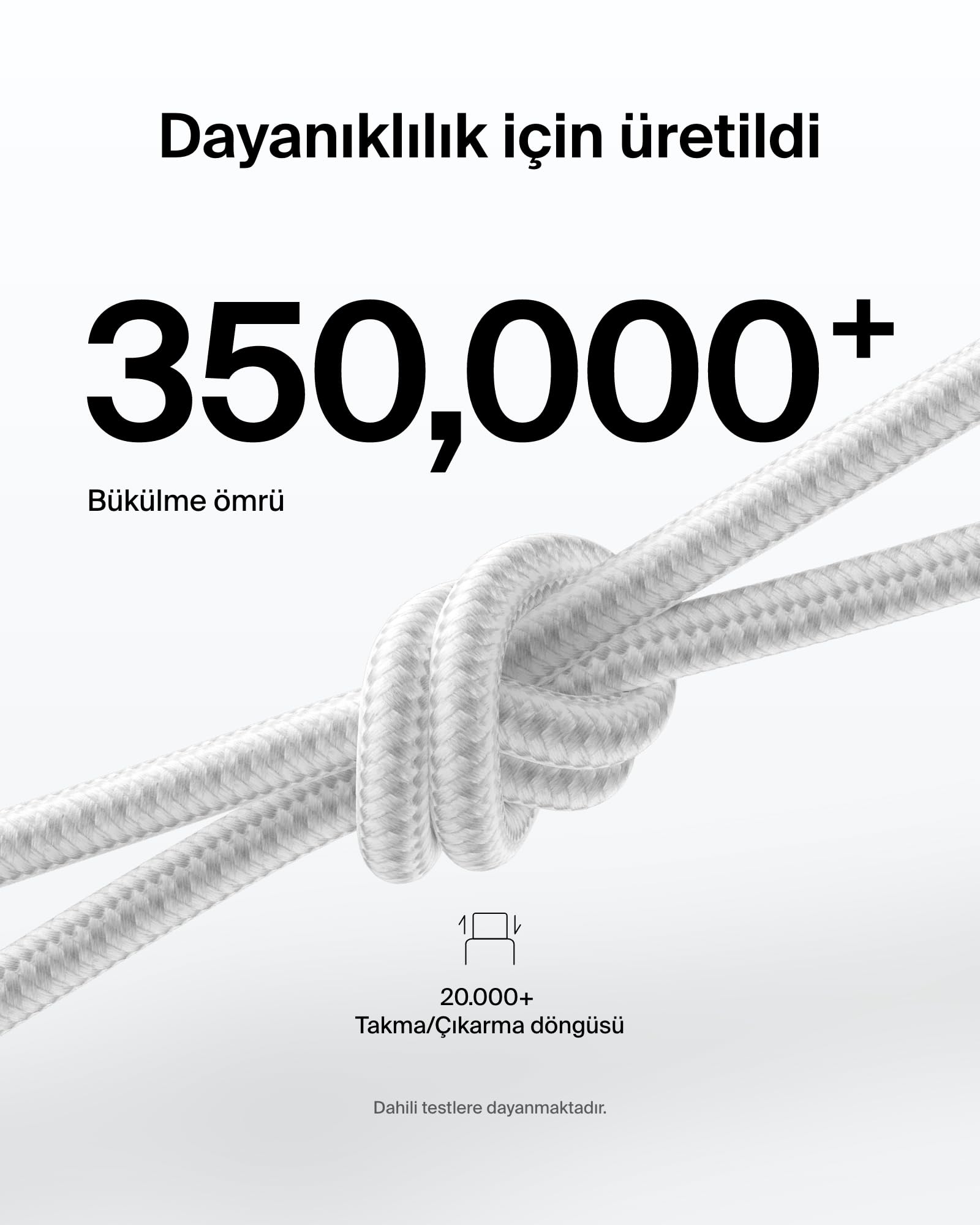 Belkin Eco Örgülü USB-C - USB-C Kablosu, 1 m, 240 W, Yumuşak, Esnek Hızlı Şarj Kablosu, iPhone 16, Galaxy S25, Pixel 9, MacBook, iPad Pro ve Daha Fazlası için Tip-C Şarj Kablosu - Beyaz (USB 2.0)