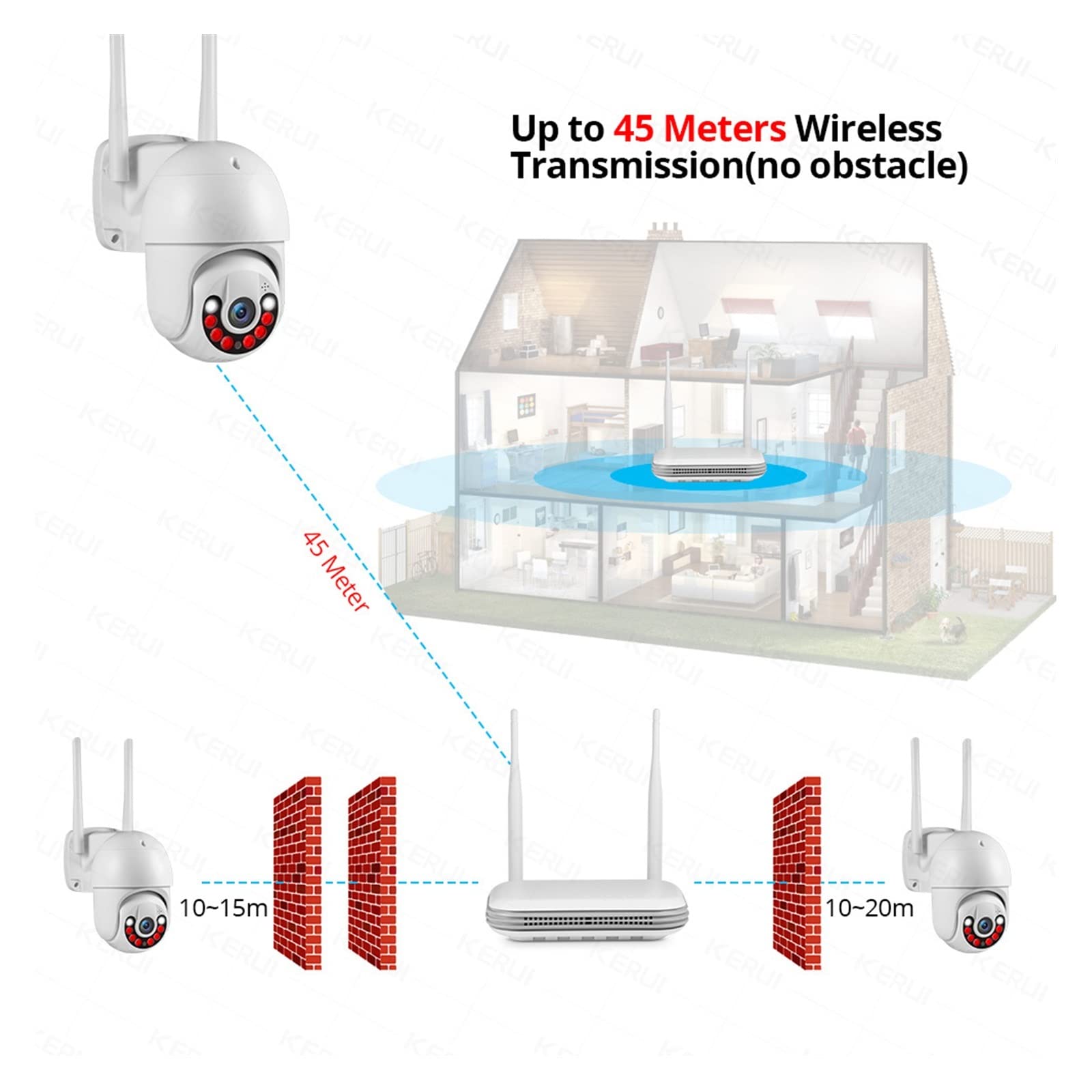 Sistema De Seguridad Con CáMara, H.265 3MP Full HD 8CH NVR inalámbrico Seguridad WIFI Sistema de cámara IP Kit Vigilancia al aire libre CCTV Grabador de audio y video facial Kit de videovigilancia ( S