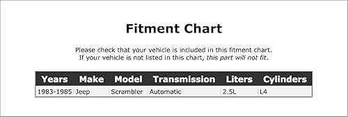 Miniatura 2 de Starter Solenoid Compatible with Jeep Scrambler 2.5L L4 Automatic Transmission 42 VIN 1983 1984 1985 PC-861271