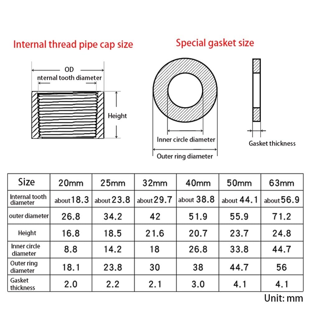 Tapón de extremo de tubería de PVC, rosca hembra de PVC de 20 mm a 63 mm, adaptador de tubo for línea de agua de plomería (100 unidades)(Blue,25mm)