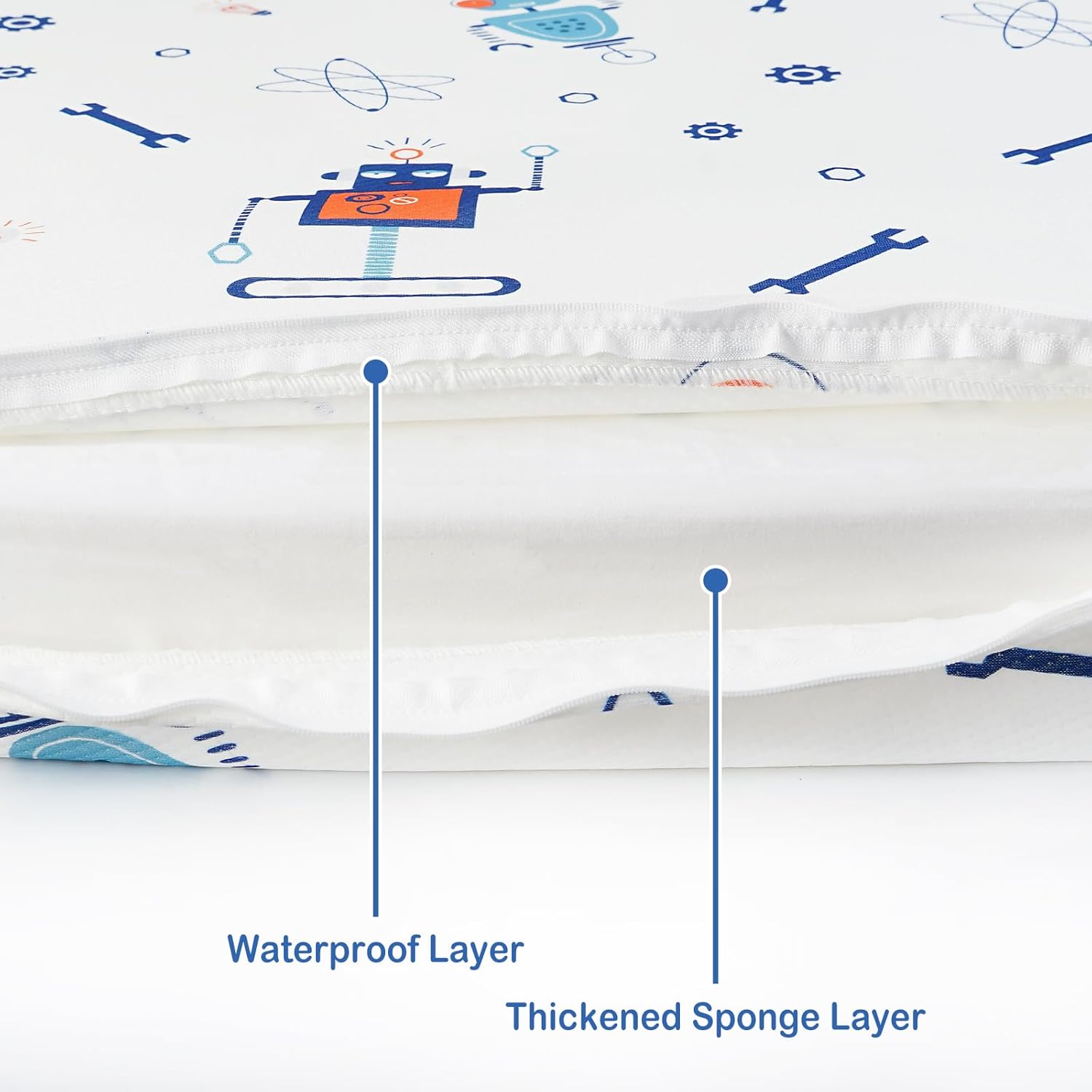 Viviland Toddler Mattress, 38" X 26" Pack N Play Mattress Premium Soft Foam Portable for Pack and Play Topper, Breathable, Comfortable and Stable, Robot Printed Mini Pad for Baby Mattresses - Image 7