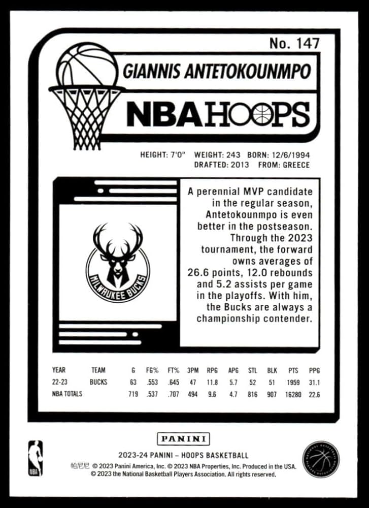 パニーニ ヤニス ルーキーカード Amazon.com: 2023-24 PANINI HOOPS #147 GIANNIS ANTETOKOUNMPO