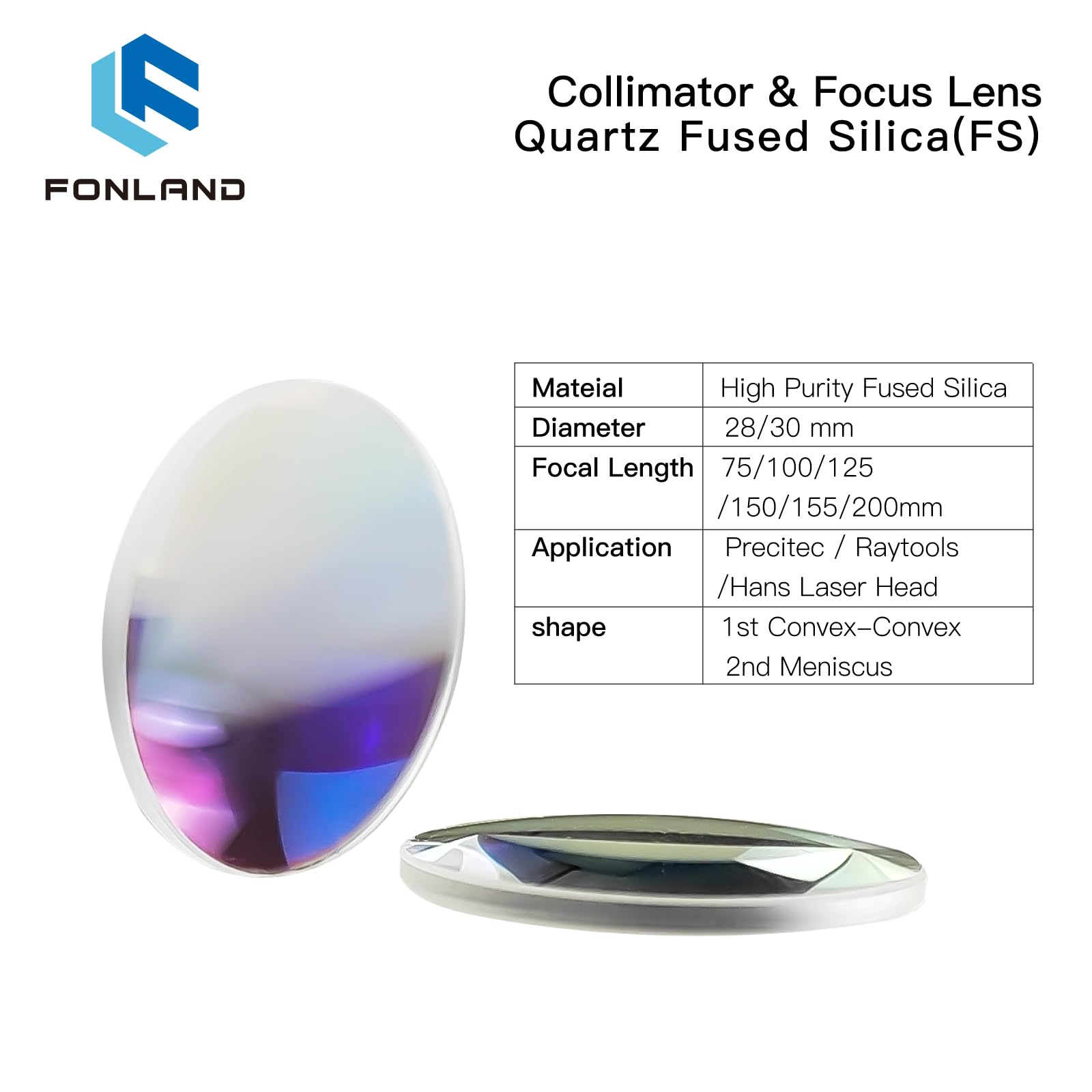 Collimatore Laser in Fibra e Lente di Messa a Fuoco F75/F100/F125/F150/F200 2 PCS/Set per Raytools WSX Bodor Laser Head BT240S etc.