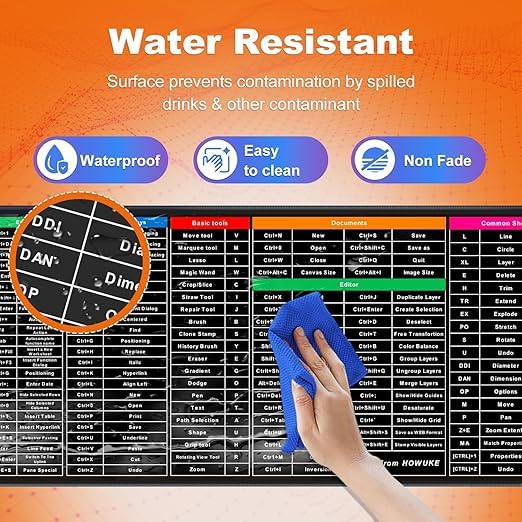 Image of Large Keyboard Shortcuts Mouse Pad - Quick Key Guide Desk Mat for Office Software - Non-Slip Computer Mat for Windows, Excel, Word & More