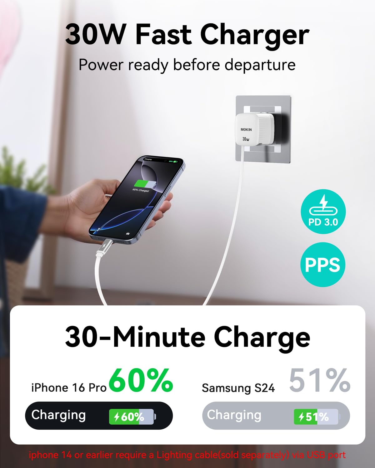 USB-C Charger Block, 30W GaN 2 Port Fast Charging w/Built-in Retractable C Cable & Foldable Plug, PD/PPS for iPhone 16Pro Max/16/Galaxy/iPad/MacBook/Magsafe,Over-Heat Proof Compact Travel Charger