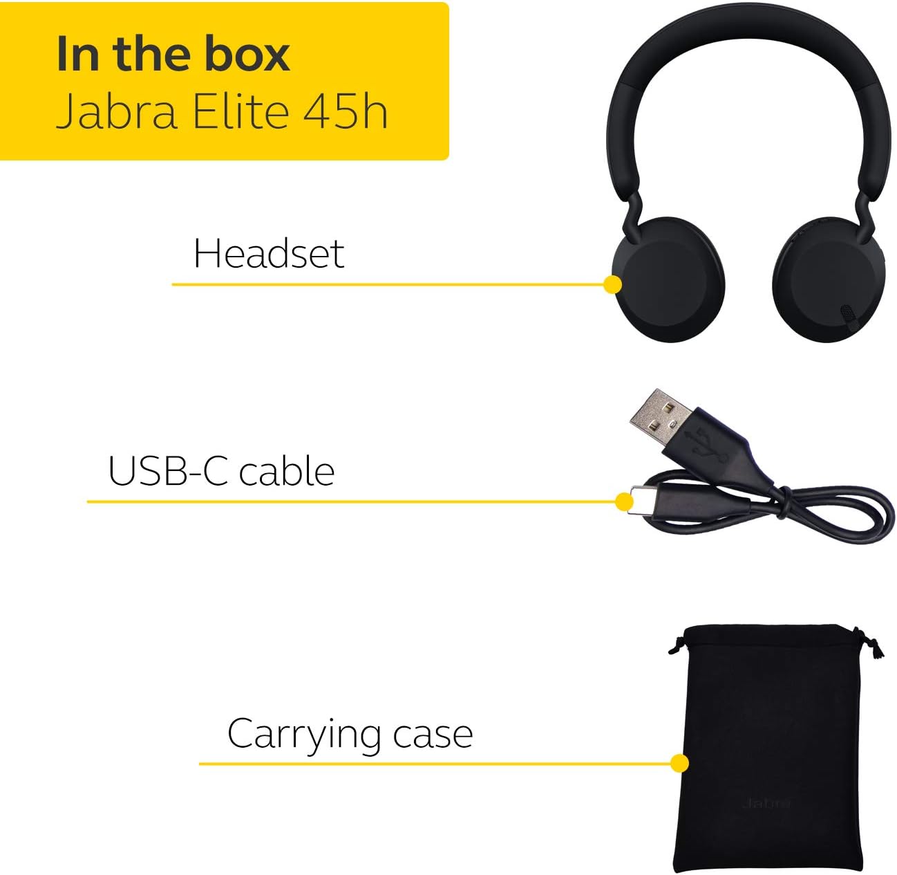 Contents of the Jabra Elite 45h box including headset, USB-C cable, and carrying case