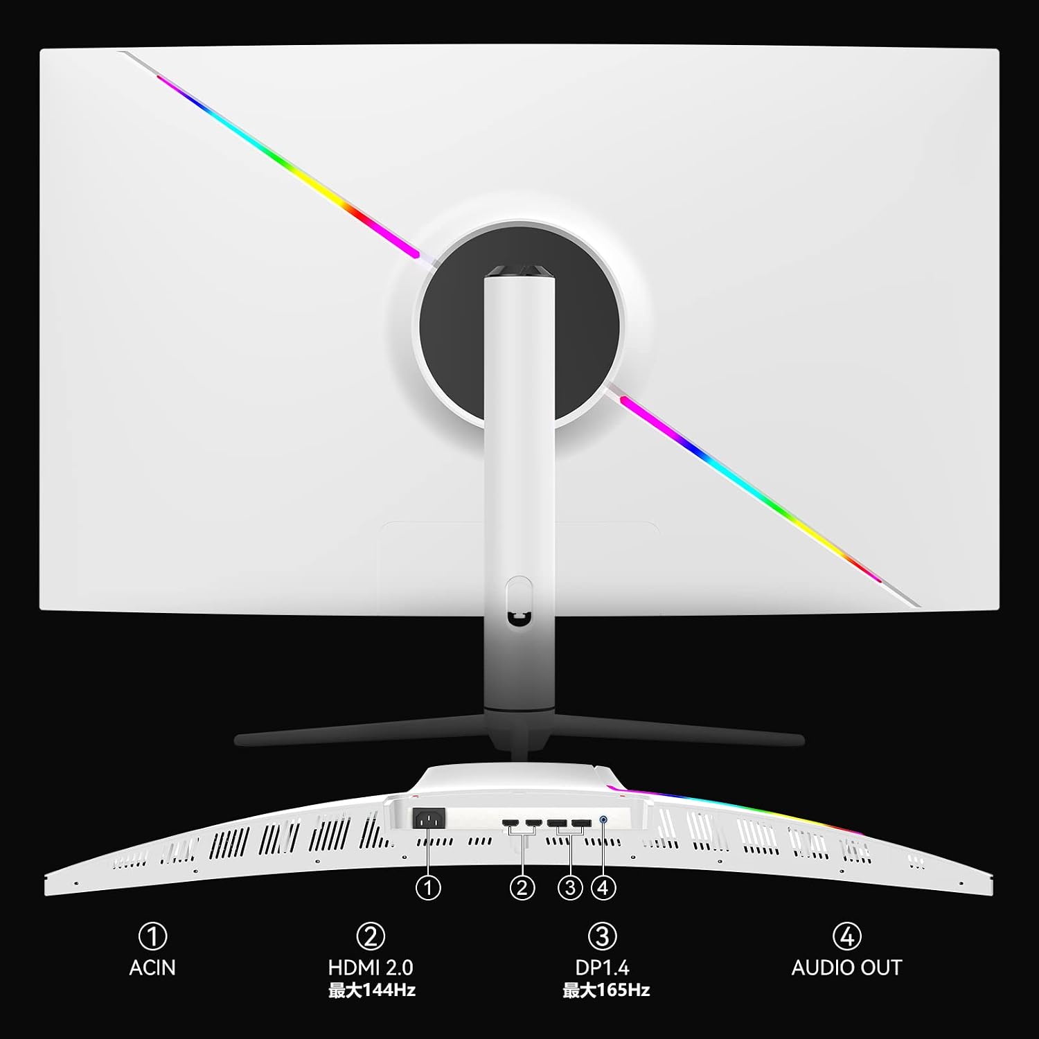 Innocn 39G1R monitor rear ports: HDMI, DisplayPort, Audio Out.
