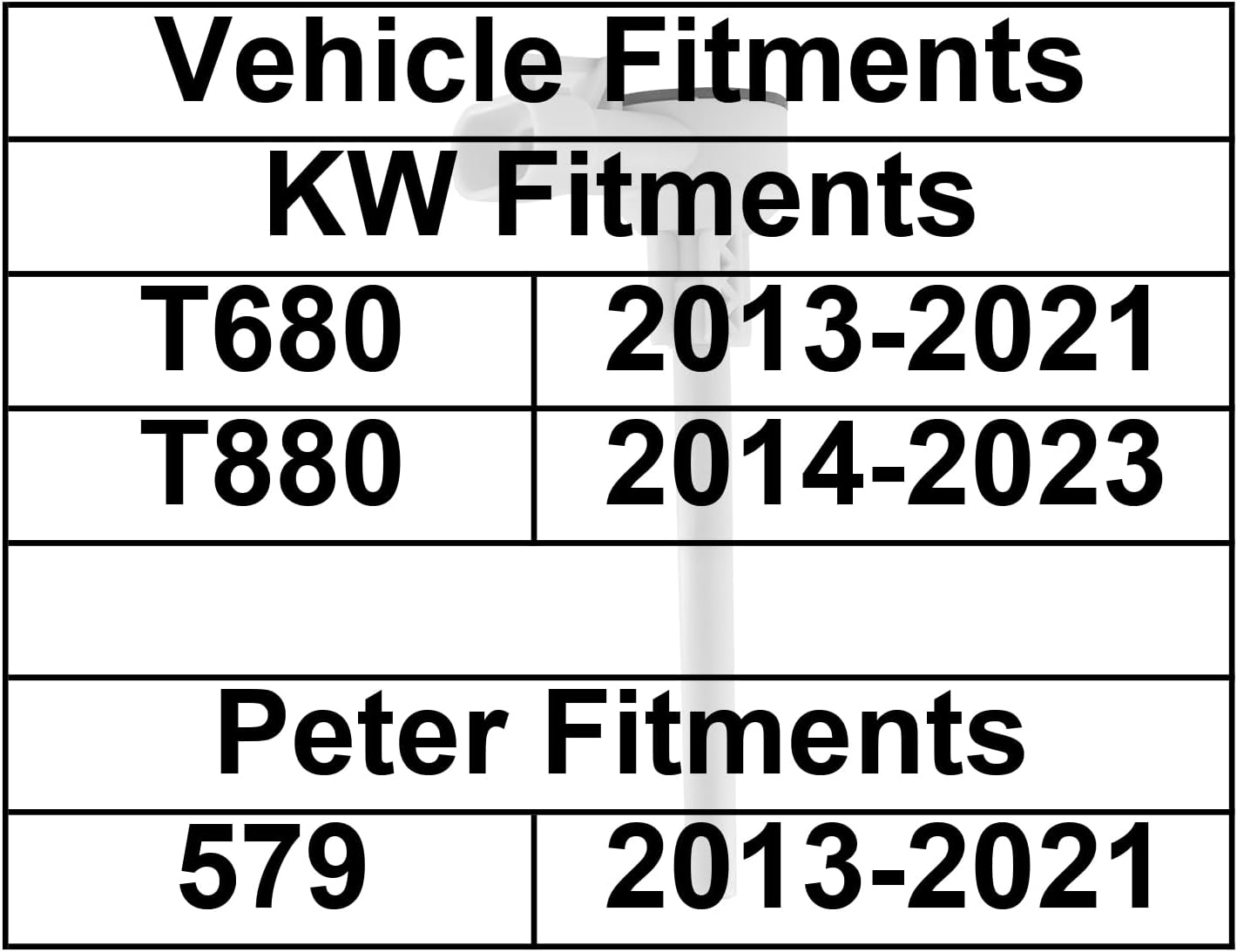 Engine Coolant Level Sensor Compatible with Peterbilt 2013-2021 579, KW 2013-2021 T680, 2014-2023 T880