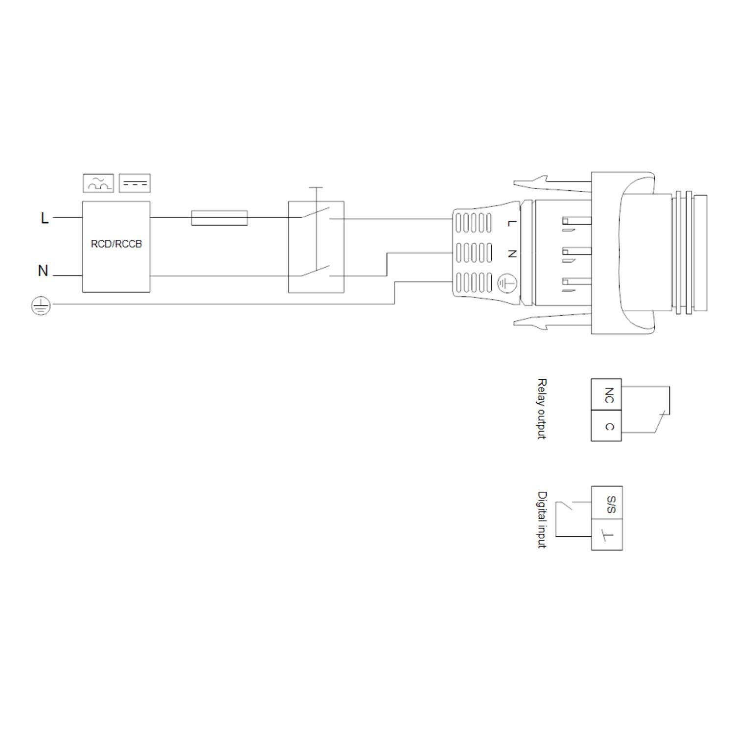 GRU BOMBA MAGNA1 25-80 PN10 1X230V 180MM 11/2